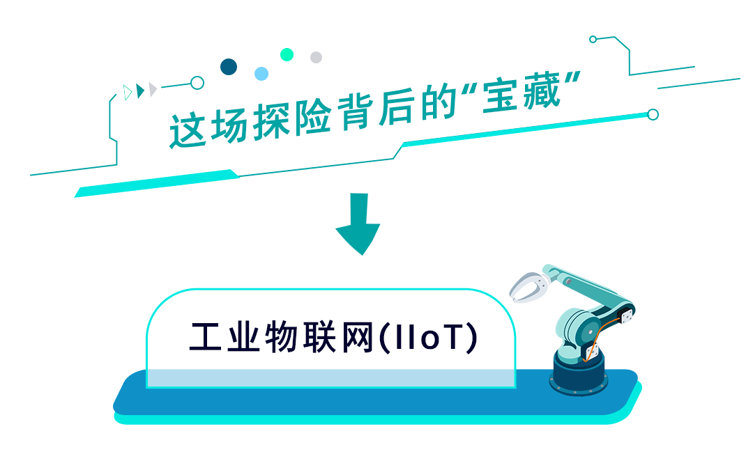 工業物聯網，是時候向前邁一步了！